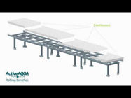 Picture of Hydrofarm Infinity Trays and Rolling Benches